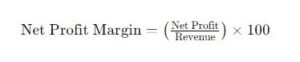 Net Profit Margin formula